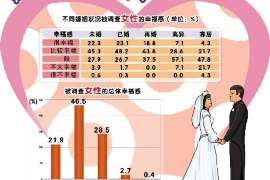 高淳市出轨调查：最高人民法院、外交部、司法部关于我国法院和外国法院通过外交途径相互委托送达法律文书若干问题的通知1986年8月14日